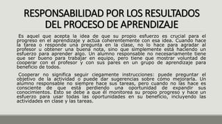 RESPONSABILIDAD POR LOS RESULTADOS
DEL PROCESO DE APRENDIZAJE
Es aquel que acepta la idea de que su propio esfuerzo es crucial para el
progreso en el aprendizaje y actúa coherentemente con esa idea. Cuando hace
la tarea o responde una pregunta en la clase, no lo hace para agradar al
profesor u obtener una buena nota, sino que simplemente está haciendo un
esfuerzo para aprender algo. Un alumno responsable no necesariamente tiene
que ser bueno para trabajar en equipo, pero tiene que mostrar voluntad de
cooperar con el profesor y con sus pares en un grupo de aprendizaje para
beneficio de todos.
Cooperar no significa seguir ciegamente instrucciones: puede preguntar el
objetivo de la actividad o puede dar sugerencias sobre cómo mejorarla. Un
alumno responsable no siempre hace sus tareas, pero cuando no las hace es
consciente de que está perdiendo una oportunidad de expandir sus
conocimientos. Esto se debe a que él monitorea su propio progreso y hace un
esfuerzo para usar todas las oportunidades en su beneficio, incluyendo las
actividades en clase y las tareas.
 