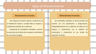 Tipos de Mantenimiento
Mantenimiento Correctivo
Son trabajos de carácter urgente e imprevisto con
la finalidad de reparar o corregir fallas en equipos o
componentes después de su aparición.
Comprende las actividades orientadas a eliminar
la ocurrencia de las fallas de los equipos, analizándolas
de una manera integral.
Mantenimiento Preventivo
Son actividades realizadas en forma periódica de
acuerdo con una planificación o programación,
independientemente de la aparición de fallas de los
equipos o componentes con el objetivo de
conservarlos y mantenerlos en sus niveles de
operación normales.
 