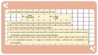 ✓ La disponibilidad representa entonces la razón entre el tiempo de servicio y el tiempo total.
✓ Es un índice cuantitativo y puede ser especificado en el diseño.
✓ Las ecuaciones indican una relación lineal entre MTFS y la MTEF, por lo que es posible obtener distintos valor de
confiabilidad y mantenibilidad para un mismo valor de la disponibilidad.
✓ Es una probabilidad constante a lo largo de un periodo de tiempo, a diferencia de la confiabilidad y la
mantenibilidad..
𝐃 =
𝐌𝐓𝐄𝐅
𝐌𝐓𝐄𝐅+𝐌𝐓𝐅𝐒
o 𝐃 =
𝟏
𝟏+
𝐌𝐓𝐅𝐒
𝐌𝐓𝐄𝐅
La disponibilidad se determinará según la siguiente fórmula:
 