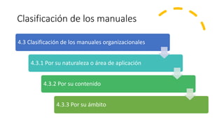 Clasificación de los manuales
4.3 Clasificación de los manuales organizacionales
4.3.1 Por su naturaleza o área de aplicación
4.3.2 Por su contenido
4.3.3 Por su ámbito
 