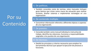 POR SU
CONTENIDO
5. De políticas.
• También conocidos como de normas, estos manuales incluyen
guías básicas que sirven como marco de actuación para realizar
acciones, diseñar sistemas e implementar estrategias en una
organización
6. De contenido múltiple.
• Concentran información referente a diferentes tópicos o aspectos
de una organización.
7. De puestos.
• Conocido también como manual individual o instructivo de
trabajo, identifica las relaciones, funciones y responsabilidades
asignadas a los puestos de una organización.
8. De técnicas.
• Detalla los principios y criterios necesarios para emplear las
herramientas técnicas que apoyan la ejecución de procesos o
funciones.
Por su
Contenido
 