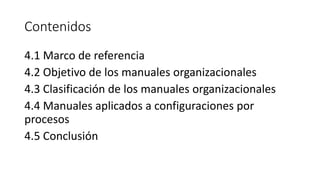 Contenidos
4.1 Marco de referencia
4.2 Objetivo de los manuales organizacionales
4.3 Clasificación de los manuales organizacionales
4.4 Manuales aplicados a configuraciones por
procesos
4.5 Conclusión
 