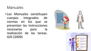 Manuales
•Los Manuales constituyen
cuerpos integrados de
normas en los que se
presentan las instrucciones
necesarias para la
realización de las tareas.
Gilli (2009)
 
