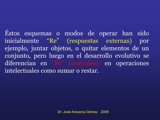 Unidad IV A Ap Cognitivo 2009