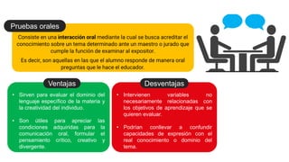 Consiste en una interacción oral mediante la cual se busca acreditar el
conocimiento sobre un tema determinado ante un maestro o jurado que
cumple la función de examinar al expositor.
Es decir, son aquellas en las que el alumno responde de manera oral
preguntas que le hace el educador.
Pruebas orales
• Intervienen variables no
necesariamente relacionadas con
los objetivos de aprendizaje que se
quieren evaluar.
• Podrían conllevar a confundir
capacidades de expresión con el
real conocimiento o dominio del
tema.
Desventajas
• Sirven para evaluar el dominio del
lenguaje específico de la materia y
la creatividad del individuo.
• Son útiles para apreciar las
condiciones adquiridas para la
comunicación oral, formular el
pensamiento crítico, creativo y
divergente.
Ventajas
 