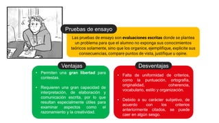 • Falta de uniformidad de criterios,
como la puntuación, ortografía,
originalidad, coherencia,
vocabulario, estilo y organización.
• Debido a su carácter subjetivo, de
acuerdo con los criterios
anteriormente citados, se puede
caer en algún sesgo.
Desventajas
• Permiten una gran libertad para
contestas.
• Requieren una gran capacidad de
interpretación, de elaboración y
comunicación escrita, por lo que
resultan especialmente útiles para
examinar aspectos como el
razonamiento y la creatividad.
Ventajas
Las pruebas de ensayo son evaluaciones escritas donde se plantea
un problema para que el alumno no exponga sus conocimientos
teóricos solamente, sino que los organice, ejemplifique, explicite sus
consecuencias, compare puntos de vista, justifique u opine.
Pruebas de ensayo
 