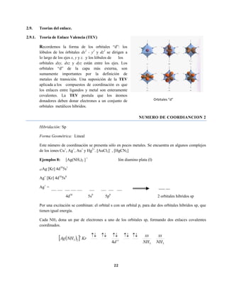 22 
2.9. Teorías del enlace. 
2.9.1. Teoría de Enlace Valencia (TEV) 
Recordemos la forma de los orbitales “d”: los 
lóbulos de los órbitales dx2 - y2 y dz2 se dirigen a 
lo largo de los ejes x, y y z. y los lóbulos de los 
orbitales dxy, dxz y dyz están entre los ejes. Los 
orbitales “d” de la capa más externa, son 
sumamente importantes por la definición de 
metales de transición. Una suposición de la TEV 
aplicada a los compuestos de coordinación es que 
los enlaces entre ligandos y metal son enteramente 
covalentes. La TEV postula que los átomos 
donadores deben donar electrones a un conjunto de 
orbitales metálicos híbridos. 
NUMERO DE COORDIANCION 2 
Hibridación: Sp 
Forma Geométrica: Lineal 
Este número de coordinación se presenta sólo en pocos metales. Se encuentra en algunos complejos 
de los iones Cu+, Ag+, Au+ y Hg2+. [AuCl2]- , [HgCN2] 
Ejemplos 8: [Ag(NH3)2 ] + Ión diamino plata (I) 
47Ag [Kr] 4d105s1 
Ag+ [Kr] 4d105s0 
Ag+ = ___ __ 
4d10 5s0 5p0 2 orbitales híbridos sp 
Por una excitación se combinan: el orbital s con un orbital p, para dar dos orbitales híbridos sp, que 
tienen igual energía. 
Cada NH3 dona un par de electrones a uno de los orbitales sp, formando dos enlaces covalentes 
coordinados. 
    
3 3 
3 2 10 4 NH 
xx 
NH 
xx 
d 
Ag NH Kr 
      
Orbitales “d” 
___ ___ ___ ___ ___ ___ ___ ___ ___ 
 
