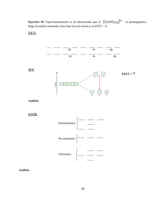 33 
Ejercicio 10: Experimentalmente se ha determinado que el  3 
Fe(OH2)6 es paramagnético. 
Haga un análisis tomando como base las tres teorías y su EECC = 0. 
T.E.V. 
___ ____ ____ ____ ____ ____ ____ ____ ____ 
3d 4s 4p 
___ ____ ____ ____ ____ ____ ____ ____ ____ 
3d 4s 4p 
TCC 
EECC =  
Análisis: 
T.O.M. 
Antienlazantes 
 
 
 
____ ____ 
____ 
____ ____ ____ 
No enlazantes 
   
____ ____ ____ 
Enlazantes 
 
 
 
____ 
____ ____ ____ 
____ ____ 
Análisis: 
 