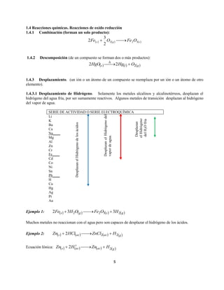 5 
1.4 Reacciones químicas. Reacciones de oxido reducción 
1.4.1 Combinación (forman un solo producto): 
s  g  s  Fe O Fe O2 2 3 2 
3 
2   
1.4.2 Descomposición (de un compuesto se forman dos o más productos): 
2HgOs2Hgl  O2g  
1.4.3 Desplazamiento. (un ión o un átomo de un compuesto se reemplaza por un ión o un átomo de otro 
elemento). 
1.4.3.1 Desplazamiento de Hidrógeno. Solamente los metales alcalinos y alcalinotérreos, desplazan el 
hidrógeno del agua fría, por ser sumamente reactivos. Algunos metales de transición desplazan al hidrógeno 
del vapor de agua. 
SERIE DE ACTIVIDAD O SERIE ELECTROQUÍMICA 
Li 
Desplazan el Hidrógeno de los ácidos 
Desplazan el Hidrógeno del 
vapor de agua. 
Desplazan 
el Hidrógeno 
del H2O fría 
K 
Ba 
Ca 
Na____ 
Mg 
Al 
Zn 
Cr 
Fe____ 
Cd 
Co 
Ni 
Sn 
Pb____ 
H 
Cu 
Hg 
Ag 
Pt 
Au 
Ejemplo 1: 2Fes 3H2OgFe2O3s 3H2g 
Muchos metales no reaccionan con el agua pero son capaces de desplazar el hidrógeno de los ácidos. 
Ejemplo 2: Zns  2HClacZnCl2ac  H2g 
Ecuación Iónica: Zns Hac Znac H g 2  2    
 