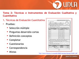 Tema 2: Técnicas e Instrumentos de Evaluación Cualitativa y
Cuantitativa
1. Técnicas de Evaluación Cuantitativa
• Pruebas:
 Selección múltiple
 Preguntas desarrollo cortas
 Definición conceptos
 Completar
 Cuestionarios
 Correspondencia
 Mixtas

http://www.e-historia.cl/cursosudla/HIS603/ejemplos/Ejemplo Prueba 1.pdf

 