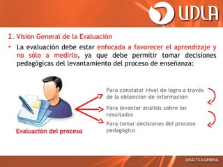2. Visión General de la Evaluación
• La evaluación debe estar enfocada a favorecer el aprendizaje y
no sólo a medirlo, ya que debe permitir tomar decisiones
pedagógicas del levantamiento del proceso de enseñanza:

Para constatar nivel de logro a través
de la obtención de información
Para levantar análisis sobre los
resultados

Evaluación del proceso

Para tomar decisiones del proceso
pedagógico

 