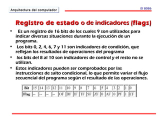 El 8086 
AArrqquuiitteeccttuurraa ddeell ccoommppuuttaaddoorr 
RReeggiissttrroo ddee eessttaaddoo oo ddee iinnddiiccaaddoorreess ((ffllaaggss)) 
• EEss uunn rreeggiissttrroo ddee 1166 bbiittss ddee llooss ccuuaalleess 99 ssoonn uuttiilliizzaaddooss ppaarraa 
iinnddiiccaarr ddiivveerrssaass ssiittuuaacciioonneess dduurraannttee llaa eejjeeccuucciióónn ddee uunn 
pprrooggrraammaa.. 
• LLooss bbiittss 00,, 22,, 44,, 66,, 77 yy 1111 ssoonn iinnddiiccaaddoorreess ddee ccoonnddiicciióónn,, qquuee 
rreefflleejjaann llooss rreessuullttaaddooss ddee ooppeerraacciioonneess ddeell pprrooggrraammaa 
• llooss bbiittss ddeell 88 aall 1100 ssoonn iinnddiiccaaddoorreess ddee ccoonnttrrooll yy eell rreessttoo nnoo ssee 
uuttiilliizzaann.. 
• EEssttooss iinnddiiccaaddoorreess ppuueeddeenn sseerr ccoommpprroobbaaddooss ppoorr llaass 
iinnssttrruucccciioonneess ddee ssaallttoo ccoonnddiicciioonnaall,, lloo qquuee ppeerrmmiittee vvaarriiaarr eell fflluujjoo 
sseeccuueenncciiaall ddeell pprrooggrraammaa sseeggúúnn eell rreessuullttaaddoo ddee llaass ooppeerraacciioonneess.. 
 