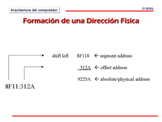 AArrqquuiitteeccttuurraa ddeell ccoommppuuttaaddoorr El 8086 
Formación ddee uunnaa DDiirreecccciióónn FFííssiiccaa 
 