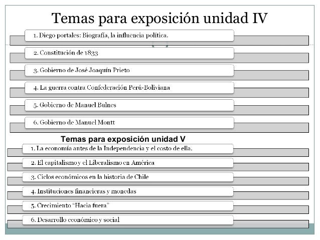 Temas Sobre Los Que Hacer Una Exposicion El Sobre Importante