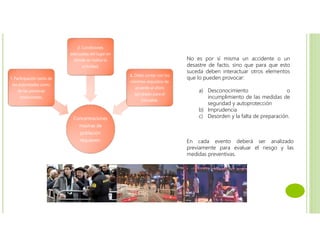 En cada evento deberá ser analizado
previamente para evaluar el riesgo y las
medidas preventivas.
Concentraciones
masivas de
población
requieren:
1. Participación tanto de
las autoridades como
de las personas
involucradas,
2. Condiciones
adecuadas del lugar en
donde se realice la
actividad,
3. Debe contar con los
mínimos requisitos de
acuerdo al aforo
aprobado para el
inmueble.
No es por sí misma un accidente o un
desastre de facto, sino que para que esto
suceda deben interactuar otros elementos
que lo pueden provocar:
a) Desconocimiento o
incumplimiento de las medidas de
seguridad y autoprotección
b) Imprudencia
c) Desorden y la falta de preparación.
 