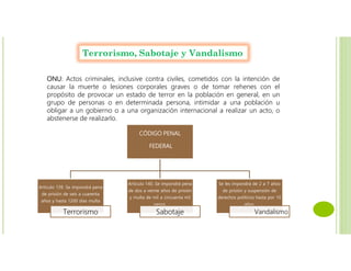 Terrorismo, Sabotaje y Vandalismo
ONU: Actos criminales, inclusive contra civiles, cometidos con la intención de
causar la muerte o lesiones corporales graves o de tomar rehenes con el
propósito de provocar un estado de terror en la población en general, en un
grupo de personas o en determinada persona, intimidar a una población u
obligar a un gobierno o a una organización internacional a realizar un acto, o
abstenerse de realizarlo.
CÓDIGO PENAL
FEDERAL
CÓDIGO PENAL
FEDERAL
Artículo 139. Se impondrá pena
de prisión de seis a cuarenta
años y hasta 1200 días multa
Artículo 139. Se impondrá pena
de prisión de seis a cuarenta
años y hasta 1200 días multa
Terrorismo
Artículo 140. Se impondrá pena
de dos a veinte años de prisión
y multa de mil a cincuenta mil
pesos,
Artículo 140. Se impondrá pena
de dos a veinte años de prisión
y multa de mil a cincuenta mil
pesos,
Sabotaje
Se les impondrá de 2 a 7 años
de prisión y suspensión de
derechos políticos hasta por 10
años,
Se les impondrá de 2 a 7 años
de prisión y suspensión de
derechos políticos hasta por 10
años,
Vandalismo
 