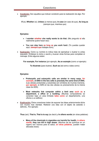 Conectores
 Condición: Son aquellos que indican condición para la realización de algo. Por
ejemplo:
Ejemplos:
 I wonder whether she really wants to do that. (Me pregunto si ella
realmente quiere hacer eso)
 You can stay here as long as you work hard. (Te puedes quedar
aquí, siempre que trabajes duro).
 Ilustración: Como su nombre lo indica trata de ejemplicar o ilustrar lo antes
expuesto. Enfatizan lo dicho o escrto y buscan otras formas para completar el
mensaje. Entre algunos estan:
Ejemplos:
 Prokaryotic and eukaryotic cells are similar in many ways, for
example, el DNA in the two cells is precisely the same kind of DNA.
(Las células prokariotas y eukariotas son similares de muchas maneras,
por ejemplo, el ADN en las dos células es precisamente de la misma
clase de ADN)
 Most networks link computer within a limit area such as a
department, a office or a building. (Muchas computadoras se
conectan bajo un area limitada tales como un departamento, una
oficina o un edificio)
 Explicación: Éstos conectores tratan de exponer las ideas anteriormente dicha
con mucha mas claridad. Reiteran una idea con el objeto de aclarala o
definirla.. Por ejemplo:
Ejemplos:
 Many of the chemicals in cigarettes are harmful for health, in others
words, they can kill in high doses. (Muchos de los quimicos en un
cigarro son nocivos para la salud, en otras palabras, pueden matar
elevadas dosis)
If (si), Whether (si), Unless (a menos que), In case (en caso de que), As long as
(siempre que, mientras que)
For example, For instance (por ejemplo, As an example (como un ejemplo)
To illustrate (para ilustrar), Such as (tal como o tales como)
Thus (así), That is, That is to say (es decir) y In others words (en otras palabras)
 