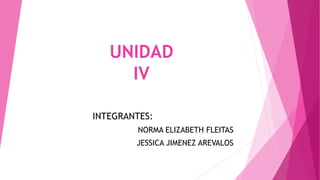UNIDAD
IV
INTEGRANTES:
NORMA ELIZABETH FLEITAS
JESSICA JIMENEZ AREVALOS
 