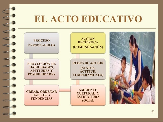 Unidad iv diapositivas 1