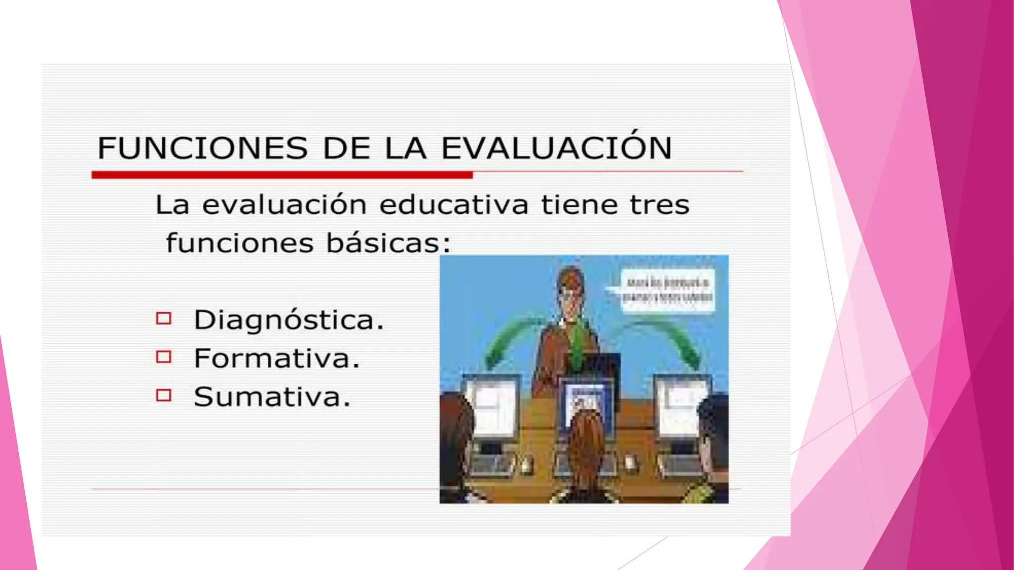 Unidad IV Funciones de la Evaluacion UNICARIBE | PPTX