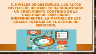 5. NIVELES DE DESEMPLEO. LOS ALTOS
NIVELES DE DESEMPLEO HA SIGNIFICADO
UN CRECIMIENTO CONTINUO DE LA
CANTIDAD DE EMPLEADOS
INDEPENDIENTES, LA MAYORIA DE LOS
CUALES TRABAJA EN EL SECTOR DE
SERVICIOS.
 