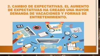 2. CAMBIO DE EXPECTATIVAS. EL AUMENTO
DE EXPECTATIVAS HA CREADO UNA MAYOR
DEMANDA DE VACACIONES Y FORMAS DE
ENTRETENIMIENTO.
 