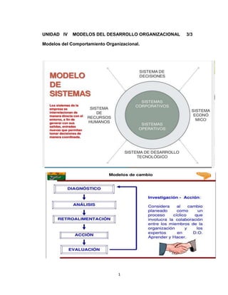 1
UNIDAD IV MODELOS DEL DESARROLLO ORGANIZACIONAL 3/3
Modelos del Comportamiento Organizacional.
 