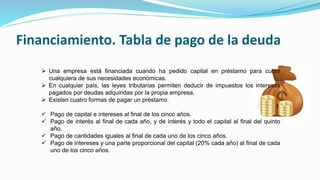 Financiamiento. Tabla de pago de la deuda
 Una empresa está financiada cuando ha pedido capital en préstamo para cubrir
cualquiera de sus necesidades económicas.
 En cualquier país, las leyes tributarias permiten deducir de impuestos los intereses
pagados por deudas adquiridas por la propia empresa.
 Existen cuatro formas de pagar un préstamo.
 Pago de capital e intereses al final de los cinco años.
 Pago de interés al final de cada año, y de interés y todo el capital al final del quinto
año.
 Pago de cantidades iguales al final de cada uno de los cinco años.
 Pago de intereses y una parte proporcional del capital (20% cada año) al final de cada
uno de los cinco años.
 