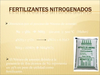 Obtención por el proceso de Nitrato de amonio:
N2 + 3H2  NH3 100 atm y 500 °C (Haber)
4NH3 + 7 O2 Pt
4NO2 + 6 H2O
NH3 + HNO3  NH4NO3
 El Nitrato de amonio debido a la
presencia de dos átomos de N2 representa
un 35% en peso de utilidad como
fertilizante.
 