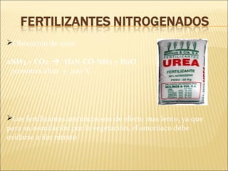 Obtención de urea:
2NH3 + CO2  H2N-CO-NH2 + H2O
presiones altas y 200 °C
Los fertilizantes amónicos son de efecto mas lento, ya que
para su asimilación por la vegetación, el amoniaco debe
oxidarse a ión nitrato
 