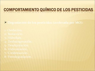  Degradación de los pesticidas (acelerada por MO):
1- Oxidación.
2- Reducción.
3- Hidrolisis.
4- Deshalogenación.
5- Desalquilación.
6- Hidroxilación.
7- Condensación.
8- Fotodegradación.
 