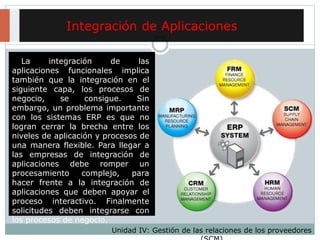 Integración de Aplicaciones
Unidad IV: Gestión de las relaciones de los proveedores
La integración de las
aplicaciones funcionales implica
también que la integración en el
siguiente capa, los procesos de
negocio, se consigue. Sin
embargo, un problema importante
con los sistemas ERP es que no
logran cerrar la brecha entre los
niveles de aplicación y procesos de
una manera flexible. Para llegar a
las empresas de integración de
aplicaciones debe romper un
procesamiento complejo, para
hacer frente a la integración de
aplicaciones que deben apoyar el
proceso interactivo. Finalmente
solicitudes deben integrarse con
los procesos de negocio.
 