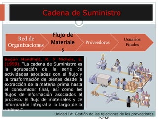 Cadena de Suministro
Red de
Organizaciones
Flujo de
Materiale
s
Proveedores
Usuarios
Finales
Según Handfield, R. Y Nichols, E.
(1999). “La cadena de Suministro es
la agrupación de la serie de
actividades asociadas con el flujo y
la trasformación de bienes desde la
extracción de la materia prima hasta
el consumidor final, así como los
flujos de información asociados al
proceso. El flujo de materiales y de
información integral a lo largo de la
cadena.”
Unidad IV: Gestión de las relaciones de los proveedores
 