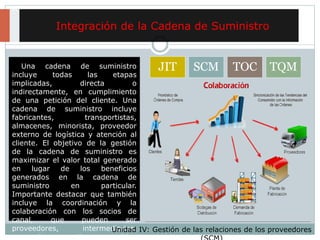 Integración de la Cadena de Suministro
Una cadena de suministro
incluye todas las etapas
implicadas, directa o
indirectamente, en cumplimiento
de una petición del cliente. Una
cadena de suministro incluye
fabricantes, transportistas,
almacenes, minorista, proveedor
externo de logística y atención al
cliente. El objetivo de la gestión
de la cadena de suministro es
maximizar el valor total generado
en lugar de los beneficios
generados en la cadena de
suministro en particular.
Importante destacar que también
incluye la coordinación y la
colaboración con los socios de
canal, que pueden ser
proveedores, intermediarios,
proveedores de servicios
Unidad IV: Gestión de las relaciones de los proveedores
JIT SCM TOC TQM
 