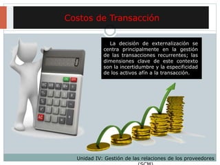 Costos de Transacción
Unidad IV: Gestión de las relaciones de los proveedores
La decisión de externalización se
centra principalmente en la gestión
de las transacciones recurrentes; las
dimensiones clave de este contexto
son la incertidumbre y la especificidad
de los activos afín a la transacción.
 