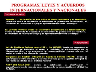 PROGRAMAS, LEYES Y ACUERDOS 
INTERNACIONALES Y NACIONALES
 