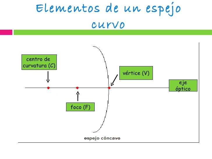 La Luz