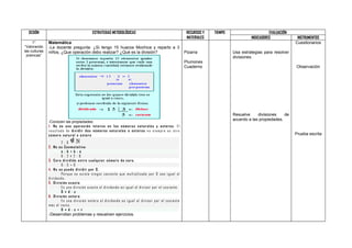 SESIÓN                                 ESTRATEGIAS METODOLÓGICAS                                 RECURSOS Y   TIEMPO                      EVALUACIÓN
                                                                                                   MATERIALES                     INDICADORES             INSTRUMENTOS
     1°        Matemática                                                                                                                                Cuestionarios
“Valorando     -La docente pregunta: ¿Si tengo 15 huacos Mochica y reparto a 3
las culturas   niños, ¿Que operación debo realizar? ¿Qué es la división?                          Pizarra                Usa estrategias para resolver
 preincas”                                                                                                               divisiones.
                                                                                                  Plumones
                                                                                                  Cuaderno                                               Observación




                                                                                                                         Resuelve     divisiones    de
                                                                                                                         acuerdo a las propiedades.
               -Conocen las propiedades:
               1. No es una operación interna en los números naturales y enteros : El
               resultado de dividir dos números naturales o enteros no siempre es otro
               número natural o entero.                                                                                                                  Prueba escrita

                       2 : 6
               2. No es Conmutativa:
                       a : b ≠ b : a
                       6 : 2 ≠ 2 : 6
               3. Cero dividido entre cualquier número da cero.
                       0 : 5 = 0
               4. No se puede dividir por 0.
                       Porque no existe ningún cociente que multiplicado por 0 sea igual al
               dividendo.
               5. División exacta
                       En una división exacta el dividendo es igual al divisor por el cociente.
                       D = d · c
               6. División entera
                       En una división entera el dividendo es igual al divisor por el cociente
               más el resto.
                       D = d · c + r
               -Desarrollan problemas y resuelven ejercicios.
 