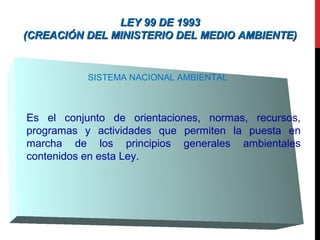 LEY 99 DE 1993LEY 99 DE 1993
(CREACIÓN DEL MINISTERIO DEL MEDIO AMBIENTE)(CREACIÓN DEL MINISTERIO DEL MEDIO AMBIENTE)
SISTEMA NACIONAL AMBIENTAL
Es el conjunto de orientaciones, normas, recursos,
programas y actividades que permiten la puesta en
marcha de los principios generales ambientales
contenidos en esta Ley.
 