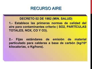 RECURSO AIRERECURSO AIRE
DECRETO 02 DE 1982 (MIN. SALUD)
1.- Establece las primeras normas de calidad del
aire para contaminantes criterio ( SO2, PARTÍCULAS
TOTALES, NOX, CO Y O3).
2.- Fijas estándares de emisión de material
particulado para calderas a base de carbón (kg/106
kilocalorias, o Kg/hora).
 