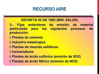 RECURSO AIRERECURSO AIRE
DECRETO 02 DE 1982 (MIN. SALUD)
3.- Fijas estándares de emisión de material
particulado para los siguientes procesos de
producción:
 Plantas de cemento
 Industria metalúrgica
 Plantas de mezclas asfálticas
 Incineradores
 Plantas de ácido sulfúrico (emisión de SO2)
 Plantas de ácido Nítrico (emisión de NO2)
 