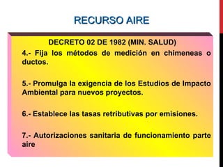 RECURSO AIRERECURSO AIRE
DECRETO 02 DE 1982 (MIN. SALUD)
4.- Fija los métodos de medición en chimeneas o
ductos.
5.- Promulga la exigencia de los Estudios de Impacto
Ambiental para nuevos proyectos.
6.- Establece las tasas retributivas por emisiones.
7.- Autorizaciones sanitaria de funcionamiento parte
aire
 
