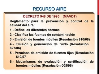 RECURSO AIRERECURSO AIRE
DECRETO 948 DE 1995 (MAVDT)
Reglamento para la prevención y control de la
calidad del aire:
1.- Define las diferentes normas
2.- Clasifica las fuentes de contaminación
3.- Emisión de fuentes móviles (Resolución 910/08)
4.- Emisión y generación de ruido (Resolución
627/06)
5.- Permisos de emisión de fuentes fijas (Resolución
619/97
6.- Mecanismos de evaluación y certificación de
fuentes móviles (Resolución 005/96)
 