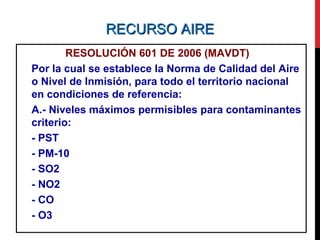RECURSO AIRERECURSO AIRE
RESOLUCIÓN 601 DE 2006 (MAVDT)
Por la cual se establece la Norma de Calidad del Aire
o Nivel de Inmisión, para todo el territorio nacional
en condiciones de referencia:
A.- Niveles máximos permisibles para contaminantes
criterio:
- PST
- PM-10
- SO2
- NO2
- CO
- O3
 