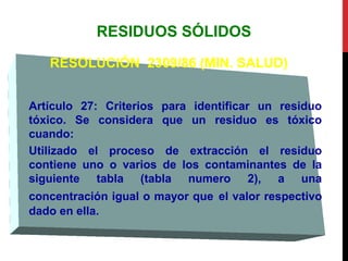 RESIDUOS SÓLIDOS
RESOLUCIÓN 2309/86 (MIN. SALUD)
Artículo 27: Criterios para identificar un residuo
tóxico. Se considera que un residuo es tóxico
cuando:
Utilizado el proceso de extracción el residuo
contiene uno o varios de los contaminantes de la
siguiente tabla (tabla numero 2), a una
concentración igual o mayor que el valor respectivo
dado en ella.
 