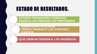 ESTADO DE RESULTADOS.
ESTADO FINANCIERO CERRADO,
ABARCA UN PERIODO DETERMINADO.
DEBEN IDENTIFICARSE
PERFECTAMENTE LOS COSTOSY
GASTOS.
QUE DIERON ORIGEN A LOS INGRESOS.
 