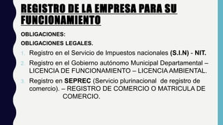 REGISTRO DE LA EMPRESA PARA SU
FUNCIONAMIENTO
OBLIGACIONES:
OBLIGACIONES LEGALES.
1. Registro en el Servicio de Impuestos nacionales (S.I.N) - NIT.
2. Registro en el Gobierno autónomo Municipal Departamental –
LICENCIA DE FUNCIONAMIENTO – LICENCIA AMBIENTAL.
3. Registro en SEPREC (Servicio plurinacional de registro de
comercio). – REGISTRO DE COMERCIO O MATRICULA DE
COMERCIO.
 