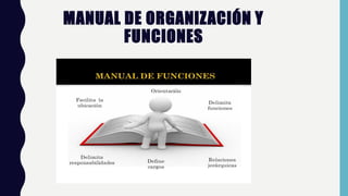 MANUAL DE ORGANIZACIÓN Y
FUNCIONES
 