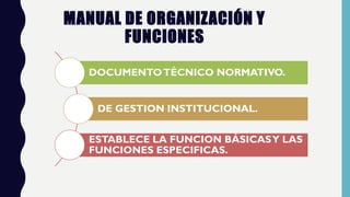 MANUAL DE ORGANIZACIÓN Y
FUNCIONES
DOCUMENTOTÉCNICO NORMATIVO.
DE GESTION INSTITUCIONAL.
ESTABLECE LA FUNCION BÁSICASY LAS
FUNCIONES ESPECIFICAS.
 