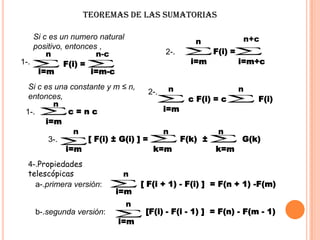 TEOREMAS DE LAS SUMATORIAS
Si c es un numero natural
positivo, entonces ,
n
i=m
F(i) =
n-c
i=m-c
i=m
n
F(i) =
n+c
i=m+c
Si c es una constante y m ≤ n,
entonces,
n
i=m
c = n c
n
i=m
c F(i) = c F(i)
n
n
i=m
[ F(i) ± G(i) ] = F(k) ± G(k)
n
k=m k=m
n
4-.Propiedades
telescópicas
1-.
2-.
3-.
2-.
1-.
a-.primera versión:
i=m
[ F(i + 1) - F(i) ] = F(n + 1) -F(m)
b-.segunda versión:
i=m
n
n
[F(i) - F(i - 1) ] = F(n) - F(m - 1)
 